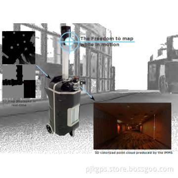 Imms-Indoor Mobile Mapping System/3D Scaning and Modeling